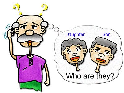 Cognitive impairment-old man unable to remember his son or daughter