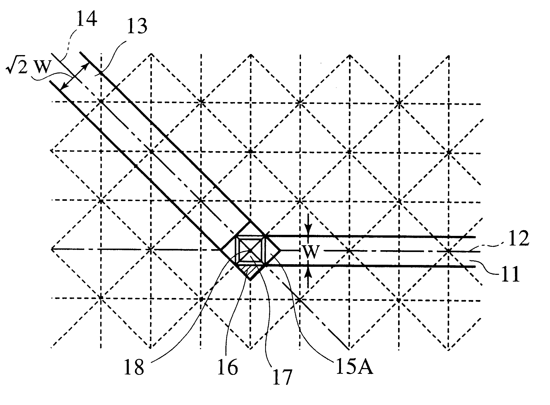 layout graph